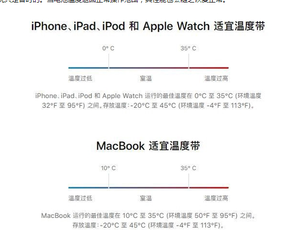 曲阳苹果13维修分享iPhone 13耗电越来越快怎么办 