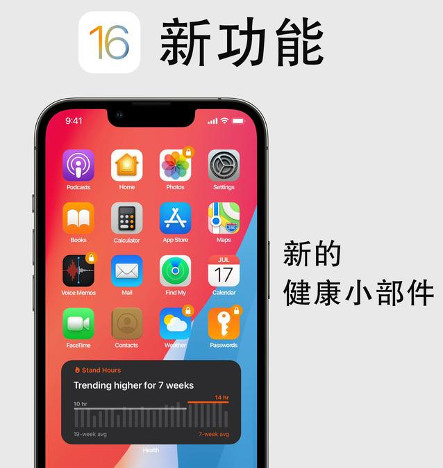 曲阳苹果手机维修分享iOS16新功能汇总 