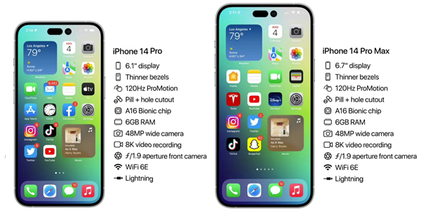 曲阳苹果14维修分享iPhone 14具体参数汇总 