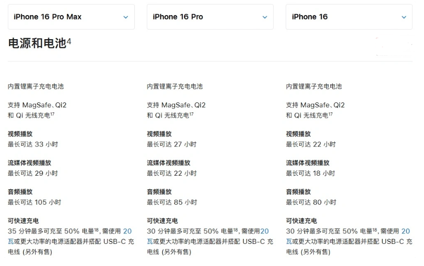 曲阳苹果手机维修分享 iPhone 16 目前实测充电峰值功率不超过 39W 