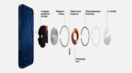 曲阳苹果手机维修分享iPhone 12真的会威胁身体健康吗 