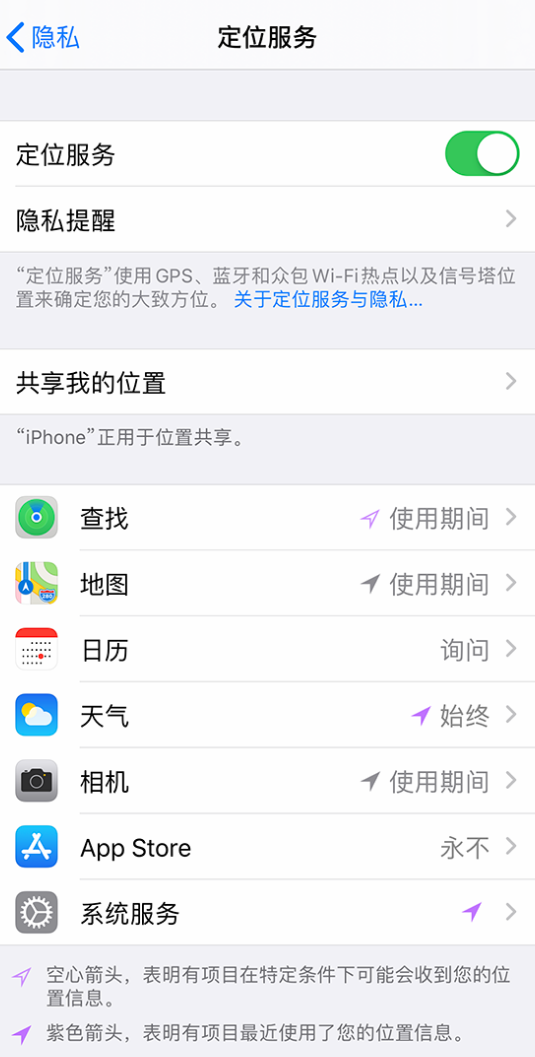 曲阳苹果手机维修分享iPhone 状态栏中时间显示为蓝色图标是什么情况 
